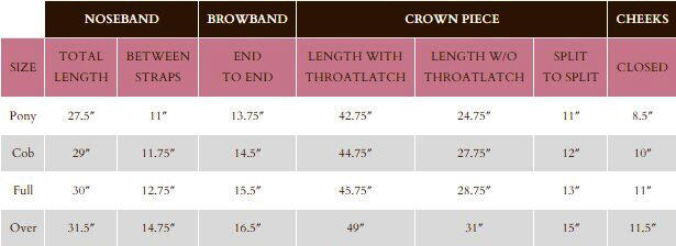 ADT bridle measurement