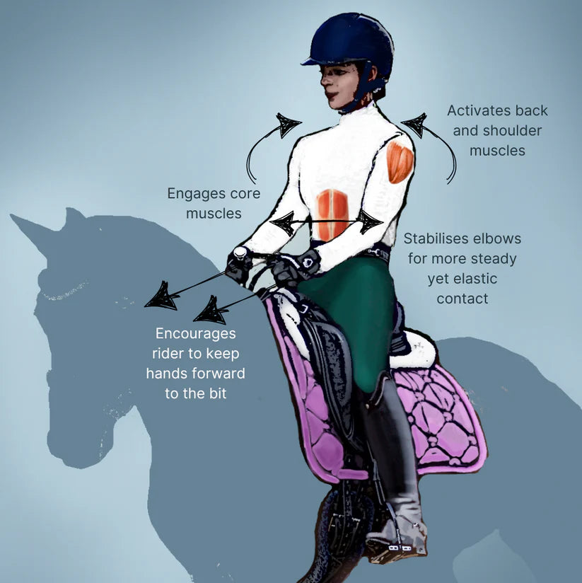 Equisk SteadyHands Riding Gloves