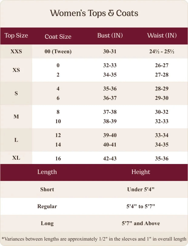 RJ Classics Harmony Evo 3-Button Mesh Show Coat