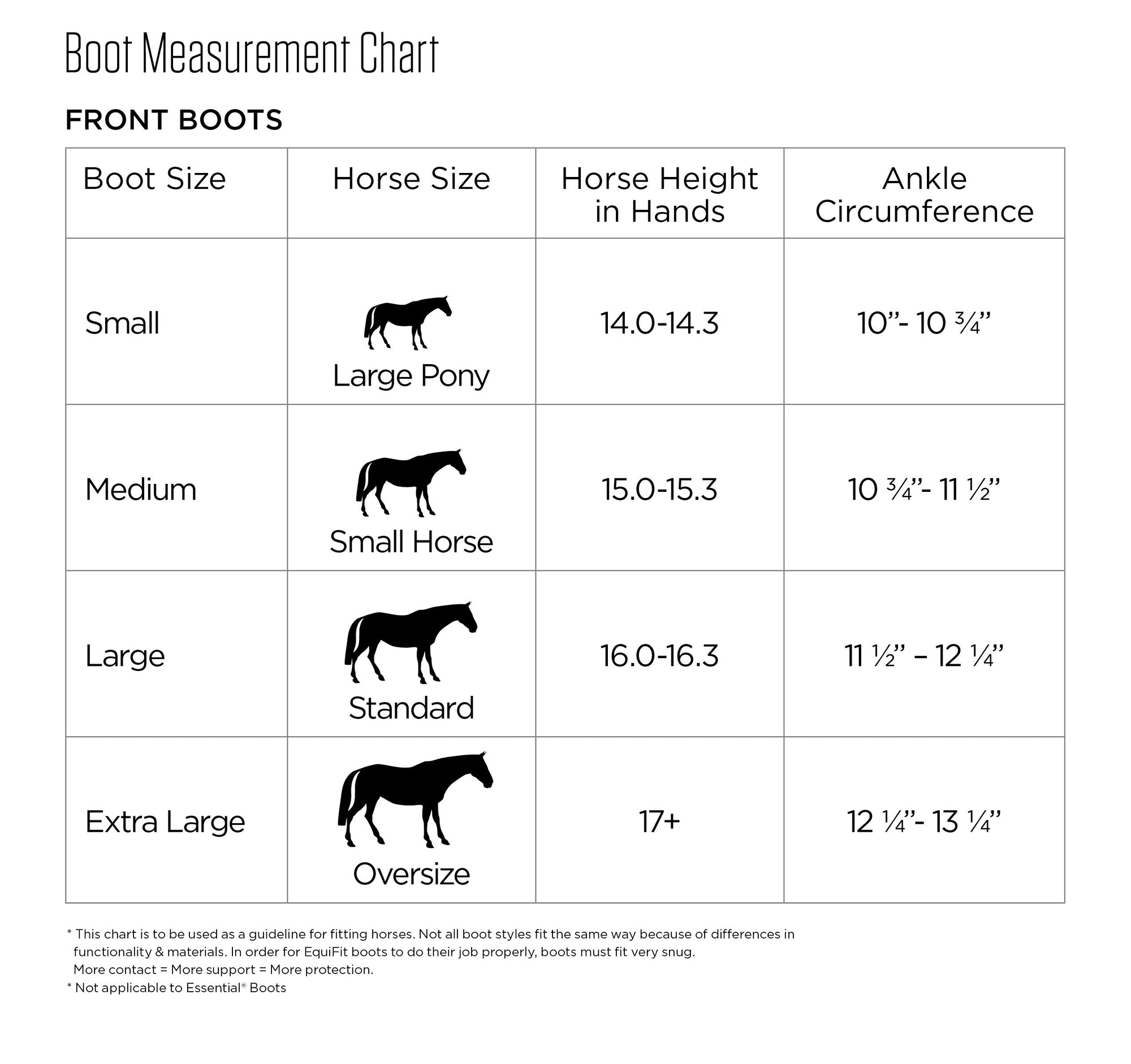 EquiFit Eq-Teq Open Front Boot