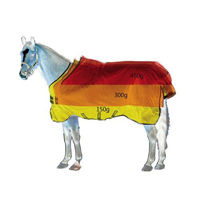 Horseware Rambo Heavy Varilayer Technology